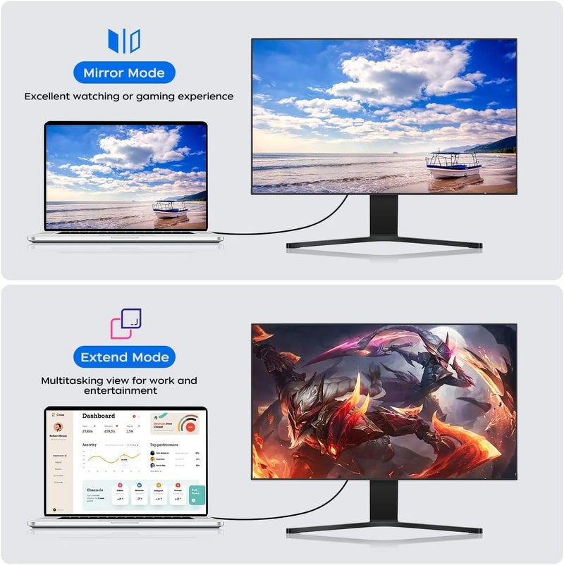 QINGLER كابل محول HDMI A إلى DVI بطول 6 أقدام، عبوة 2، ثنائي الاتجاه 1080P HDMI إلى DVI-D كابل ذكر إلى ذكر، عالي السرعة مطلي بالذهب لراسبيري باي، روكو، إكس-بوكس ون، PS3/4/5، بطاقة الرسوميات - Image 2